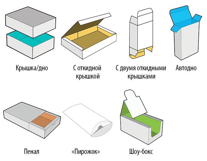 Поделки из картона и бумаги своими руками: 12 идей с фото, мастер-класс